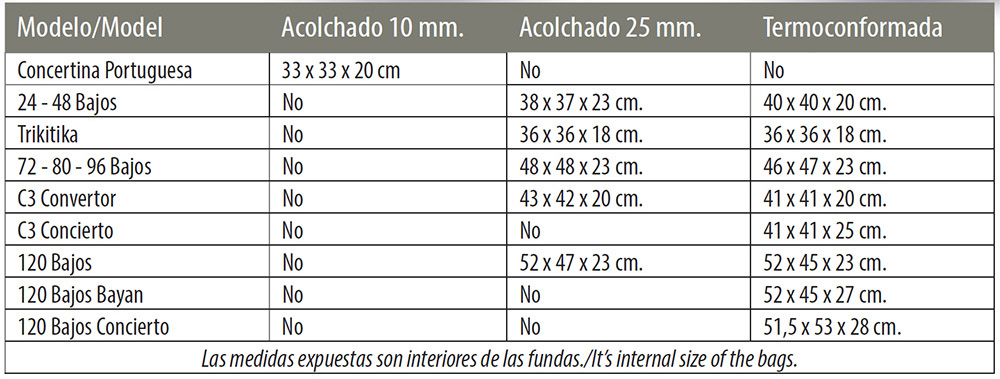 Funda acordeon 120 bajos termo bayan