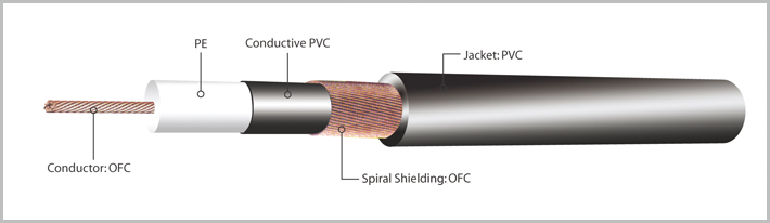 Juego 6 cables ipv6-243-0,18m jack ang-jack ang 24