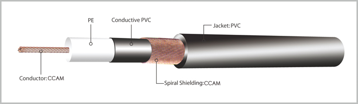 Cable standart inst.ipch-241-10m jack-jack 24 awg