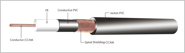 Cable standart inst.izc-241-10m jack-jack 24 awg